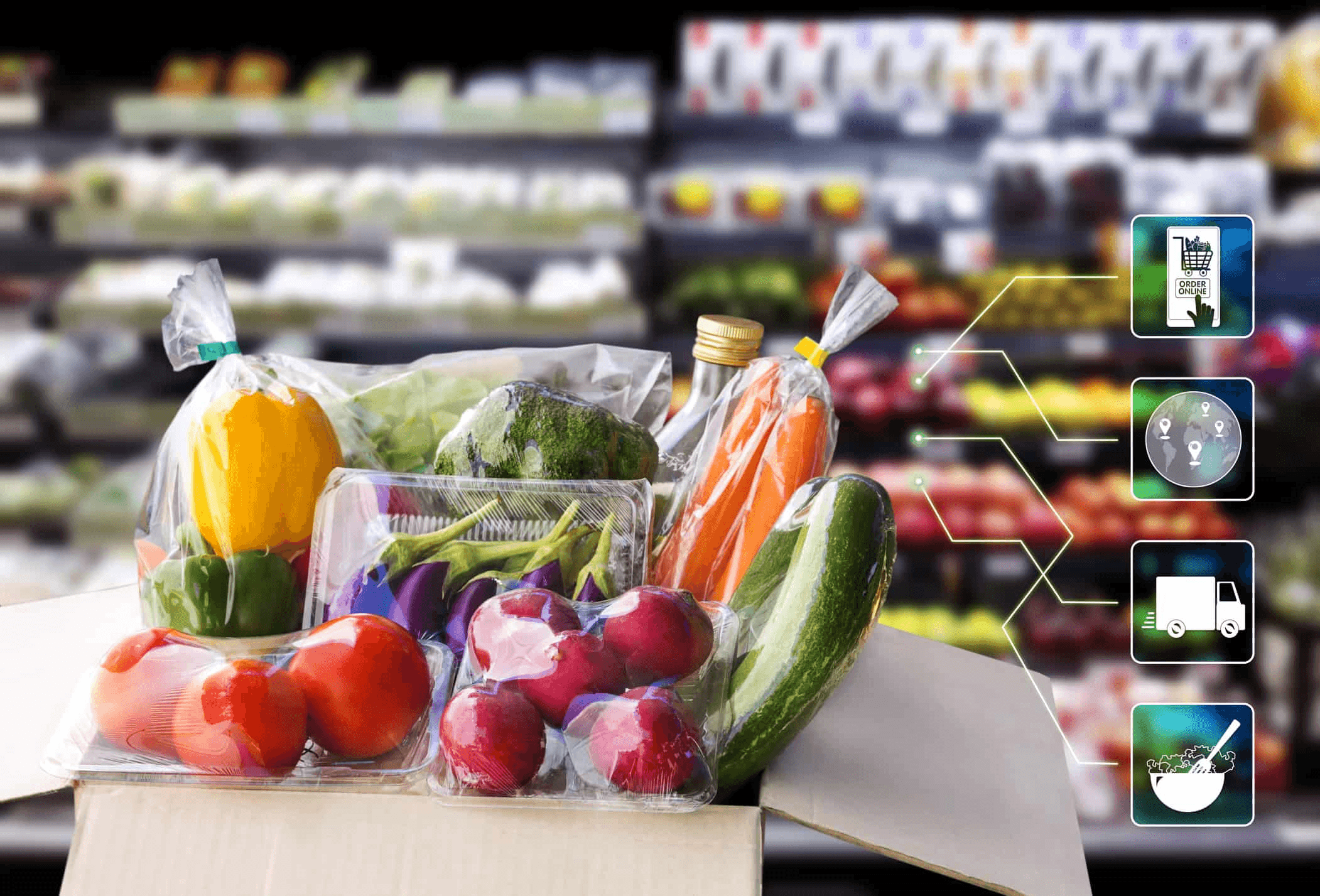 Groceries category